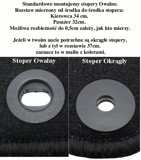 http://www.autodywaniki.pl/Opis/Stopery/Skoda/Octavia2.gif